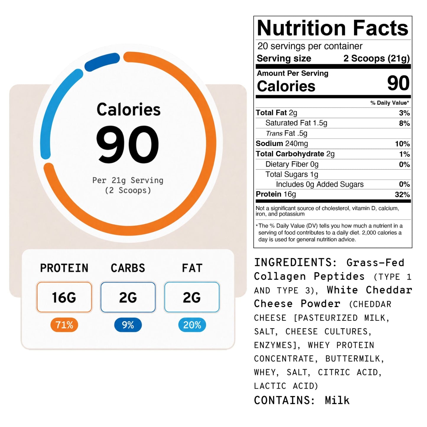 White Cheddar Collagen+ Protein Blend | Savory Protein Powder