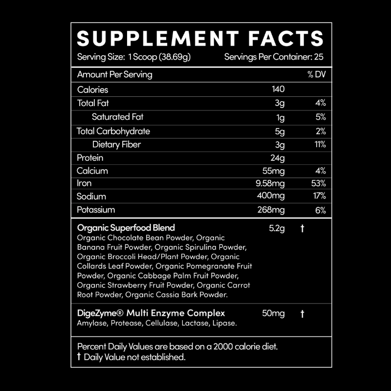Chocolate Plant Protein Powder | Vegan Protein Supplement