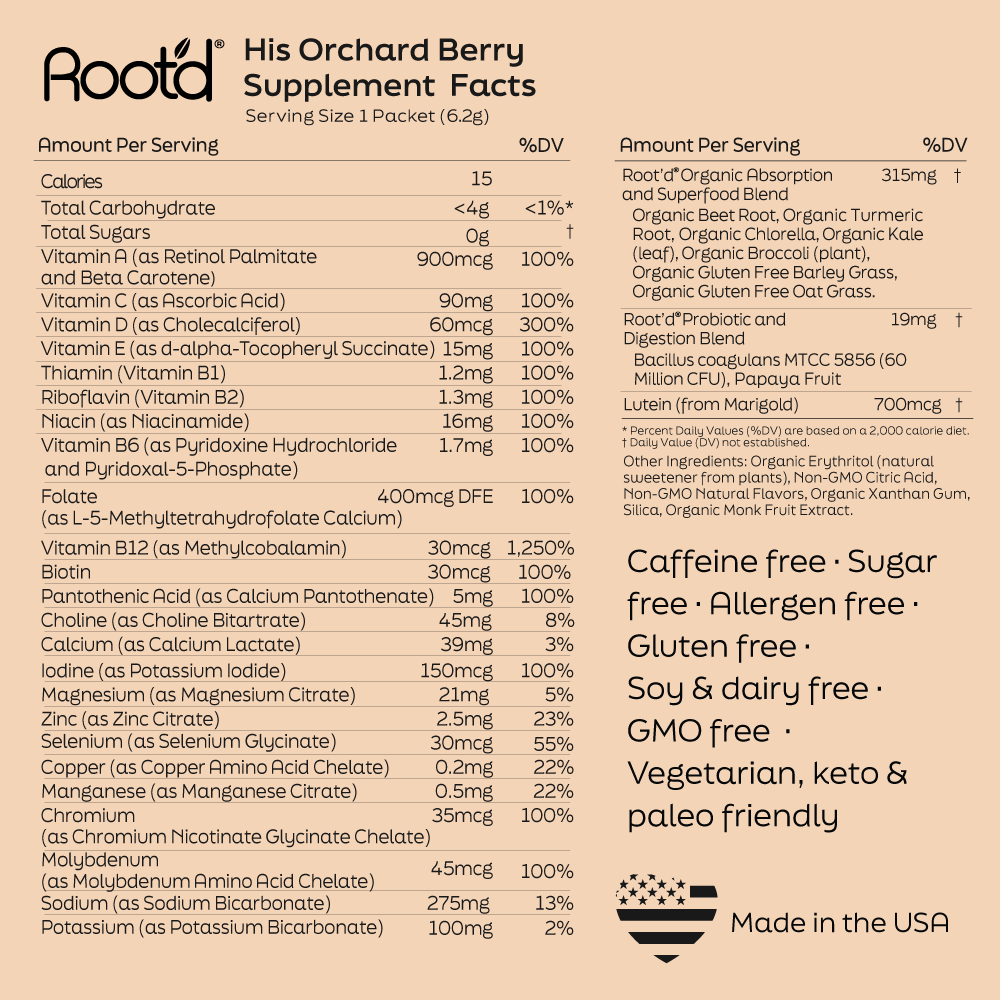 Men's Daily Nutrition Electrolyte Supplement | Orchard-Berry & Strawberry