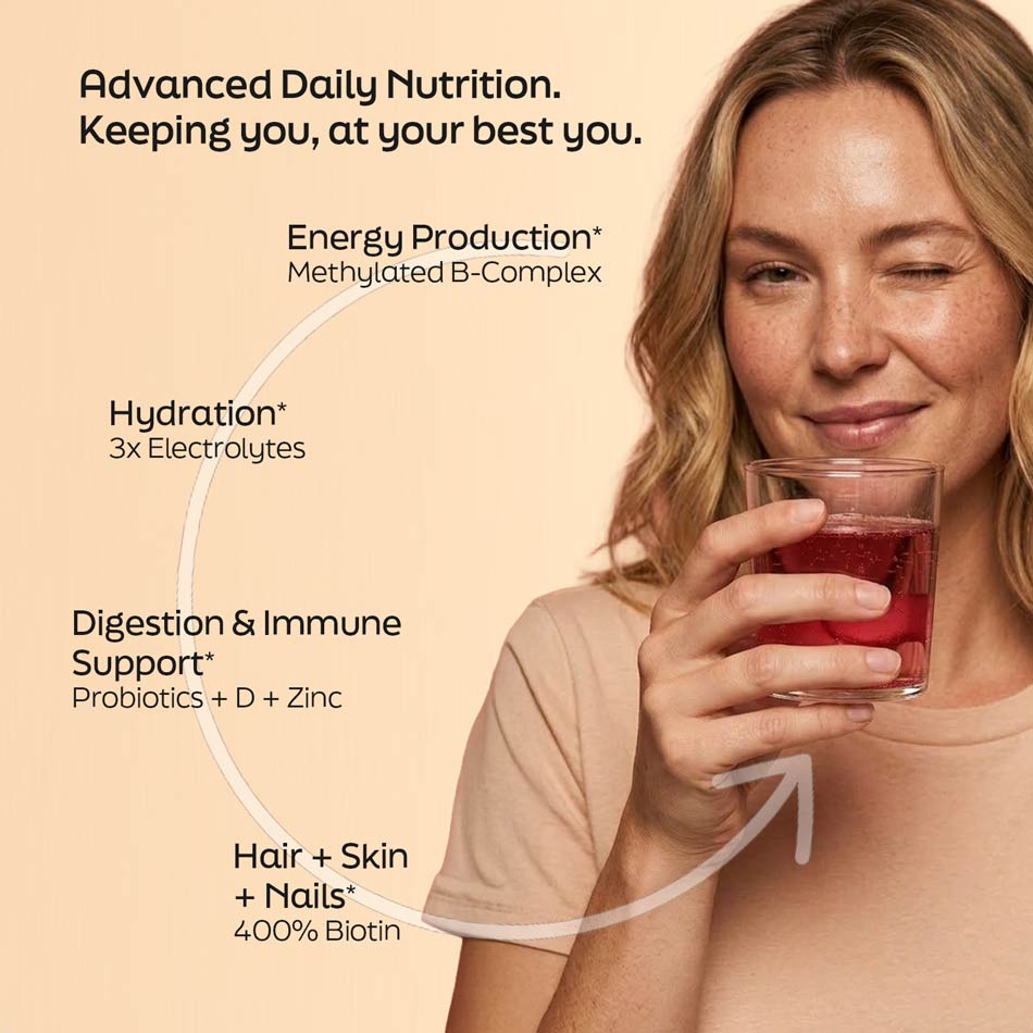 Women's Advanced Daily Nutrition Multivitamin | 15–90 Pack