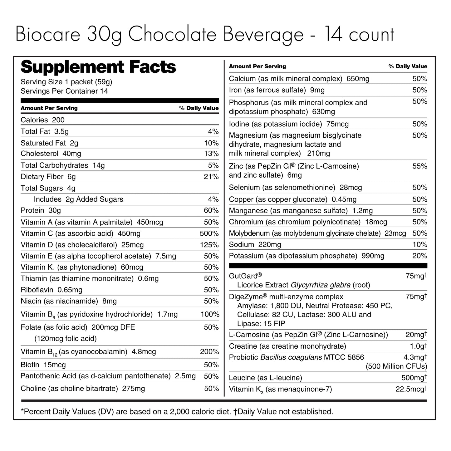 Biocare Chocolate Protein Beverage – 30g Protein | 14-Count