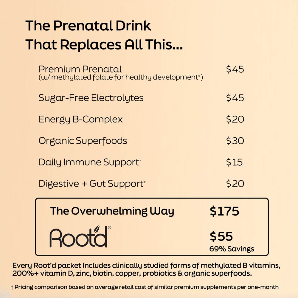 Prenatal Nutrition + Electrolytes | Lemon-Berry & Strawberry